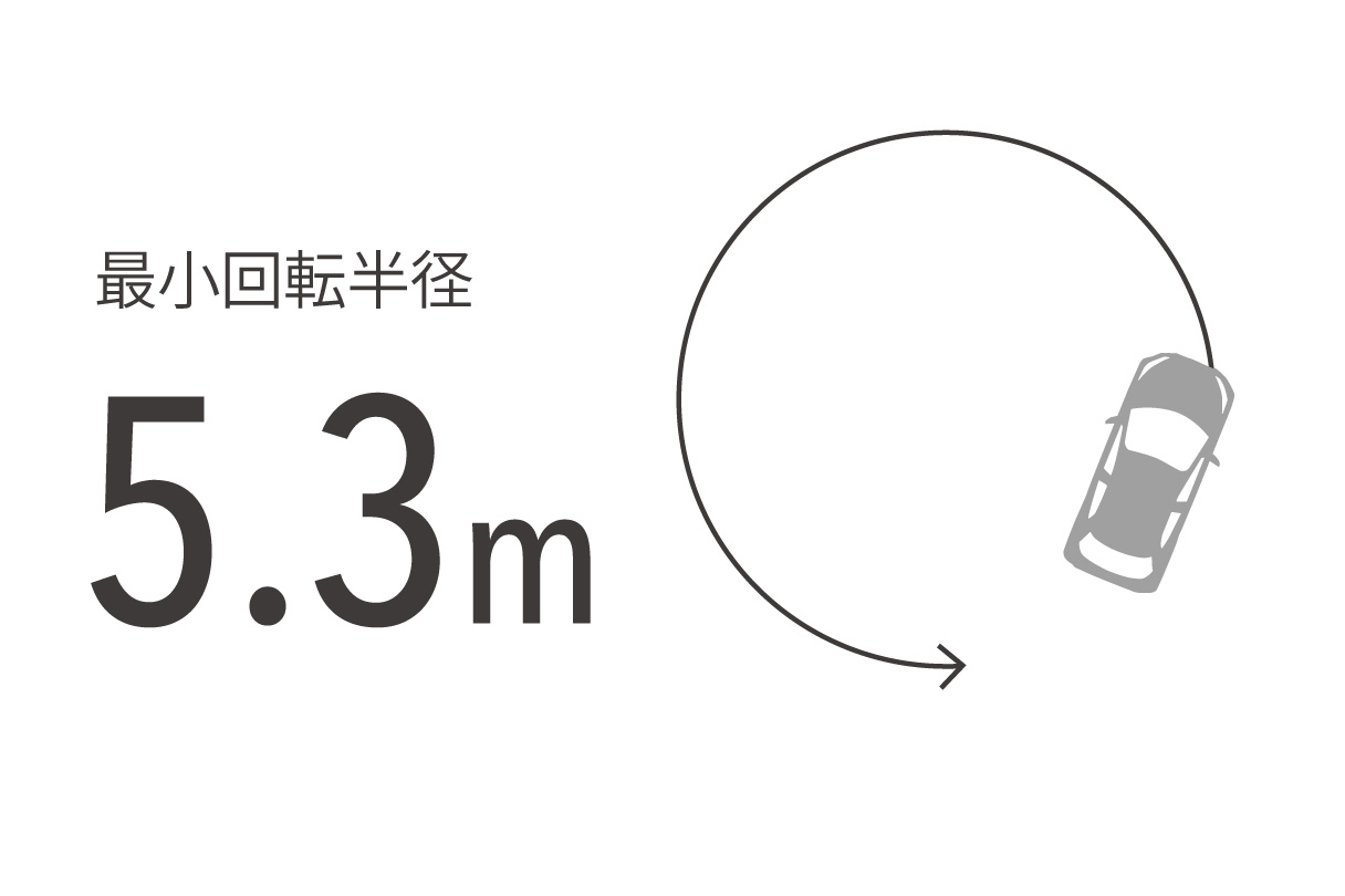 yariscross_performance_img04