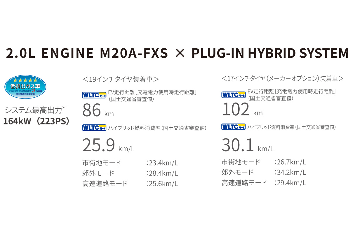 prius_performance_img06